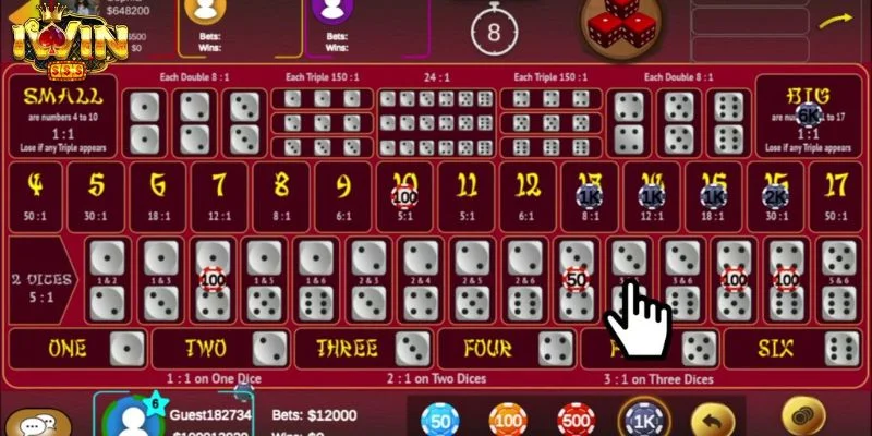 Cách Chơi Game Sicbo IWIN: Chi Tiết Luật Cược Cho Tân Thủ 2 Cách chơi game Sicbo chắc chắn không thể bỏ qua việc tìm hiểu cửa cược.