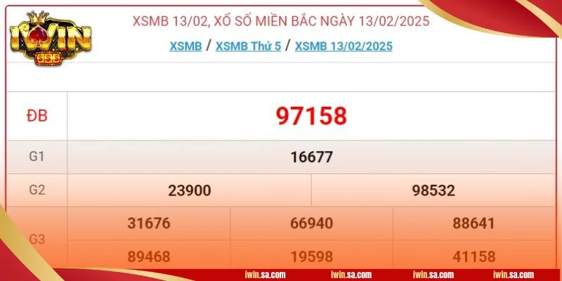 Kép Bằng Và Kép Lệch Trong Xổ Số Là Gì? 4+ Kỹ Thuật Chơi Thắng 3 Iwin gợi ý dấu hiệu về Kép bằng và kép lệch trong xổ số.
